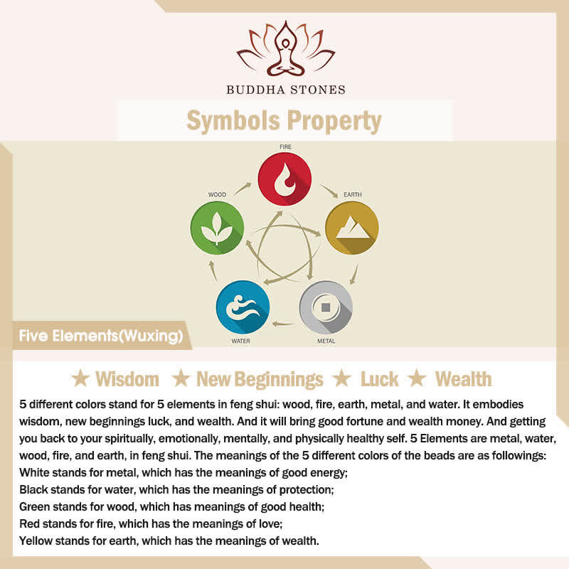 Stone of buddha Colorful Agate Metal Wood Water Fire Earth Five Elements String Bracelet