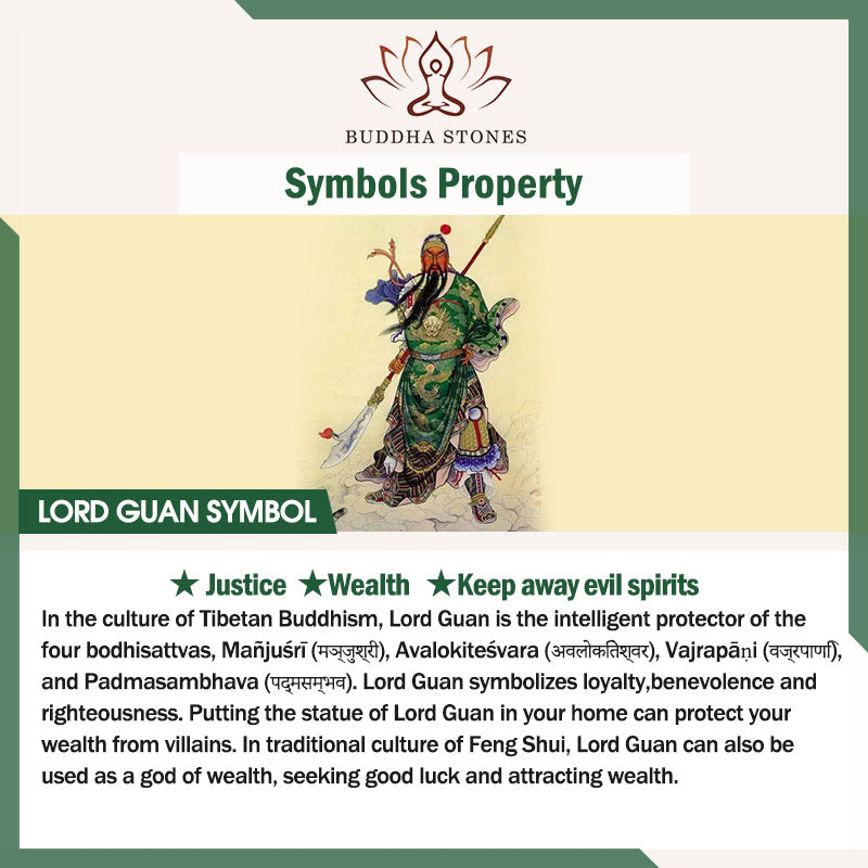Stone of buddha Guan Gong Dragon Auspicious Clouds Wealth Necklace Pendant