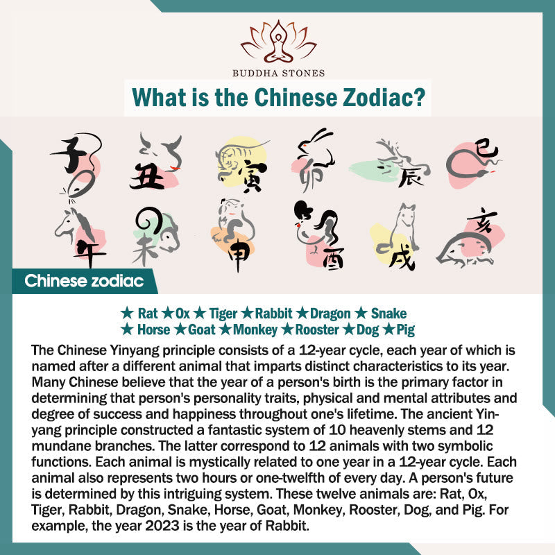 Stone of buddha Handmade Chinese Zodiac Natal Buddha Protection Strength Braided String Bracelet