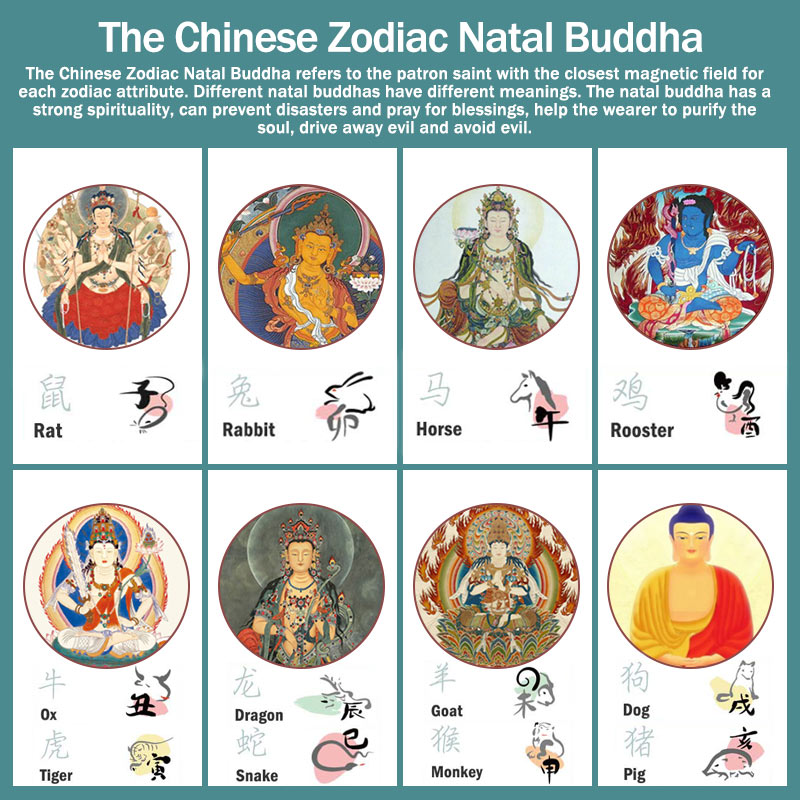 Stone of buddha Handmade Chinese Zodiac Natal Buddha Protection Strength Braided String Bracelet