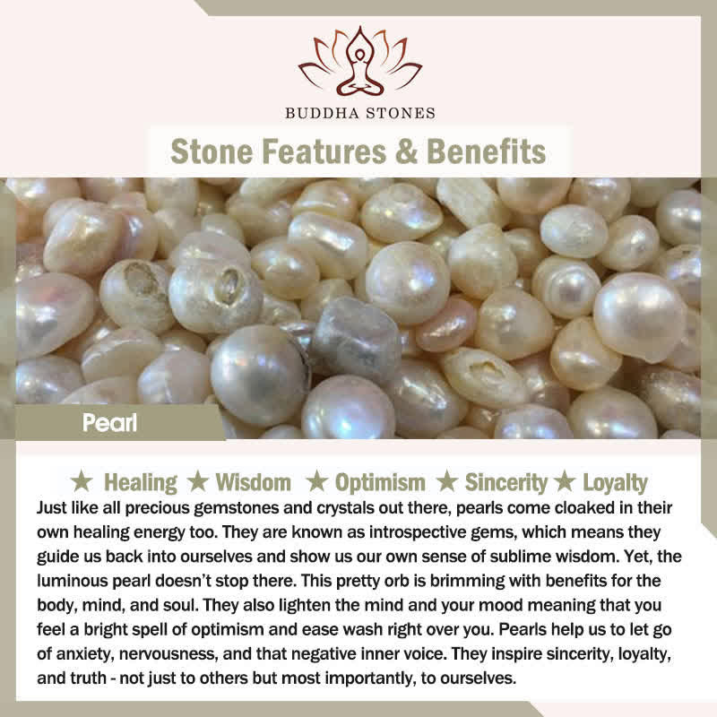 Stone of buddha 925 Sterling Silver Pearl Turquoise Healing Ring Earrings Necklace Pendant