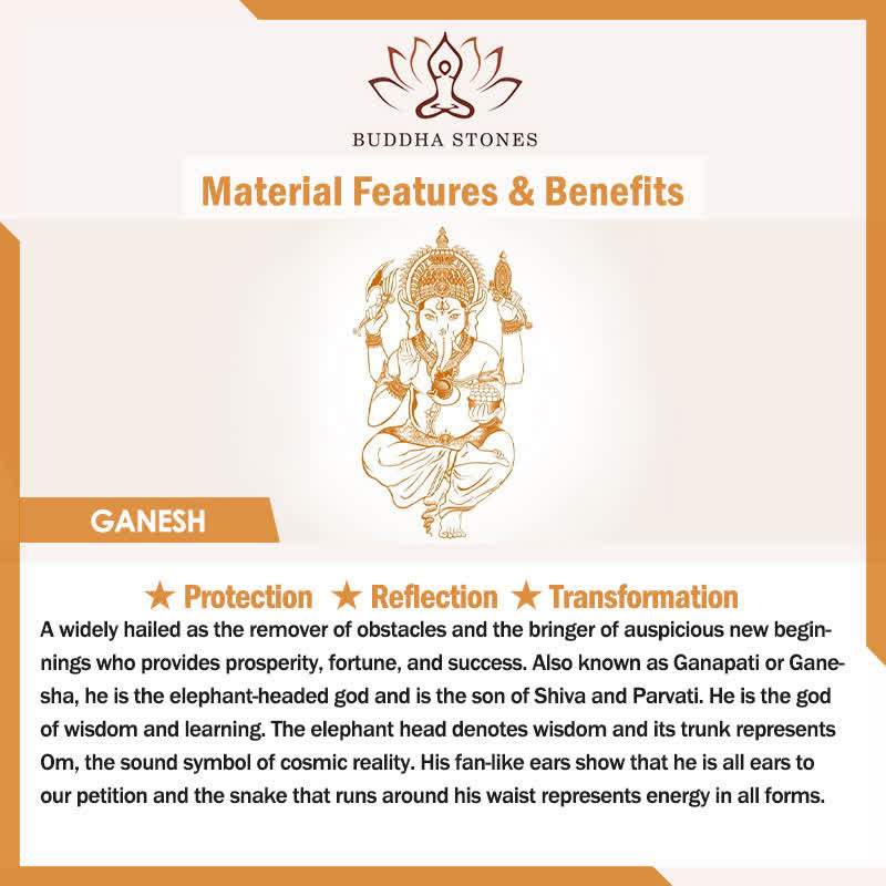 Stone of buddha Pure Tin Ganesh Ganpati Elephant Protection Amulet Necklace Pendant