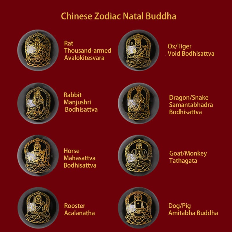 Stone of buddha 925 Sterling Silver Chinese Zodiac Natal Buddha Cinnabar Om Mani Padme Hum Calm Bracelet